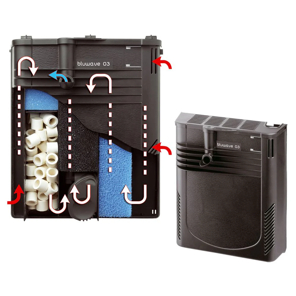 CAPRI 60 LED PLUS - 60 L - Image 5